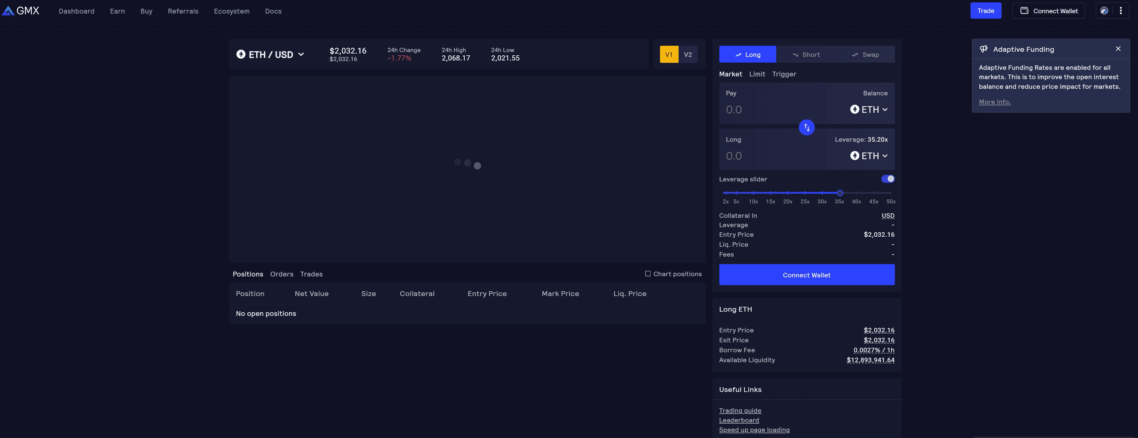 GMX vs DYDX – Les deux échanges perpétuels dominants | Trading with Insider  - Smart Money sur Binance Square