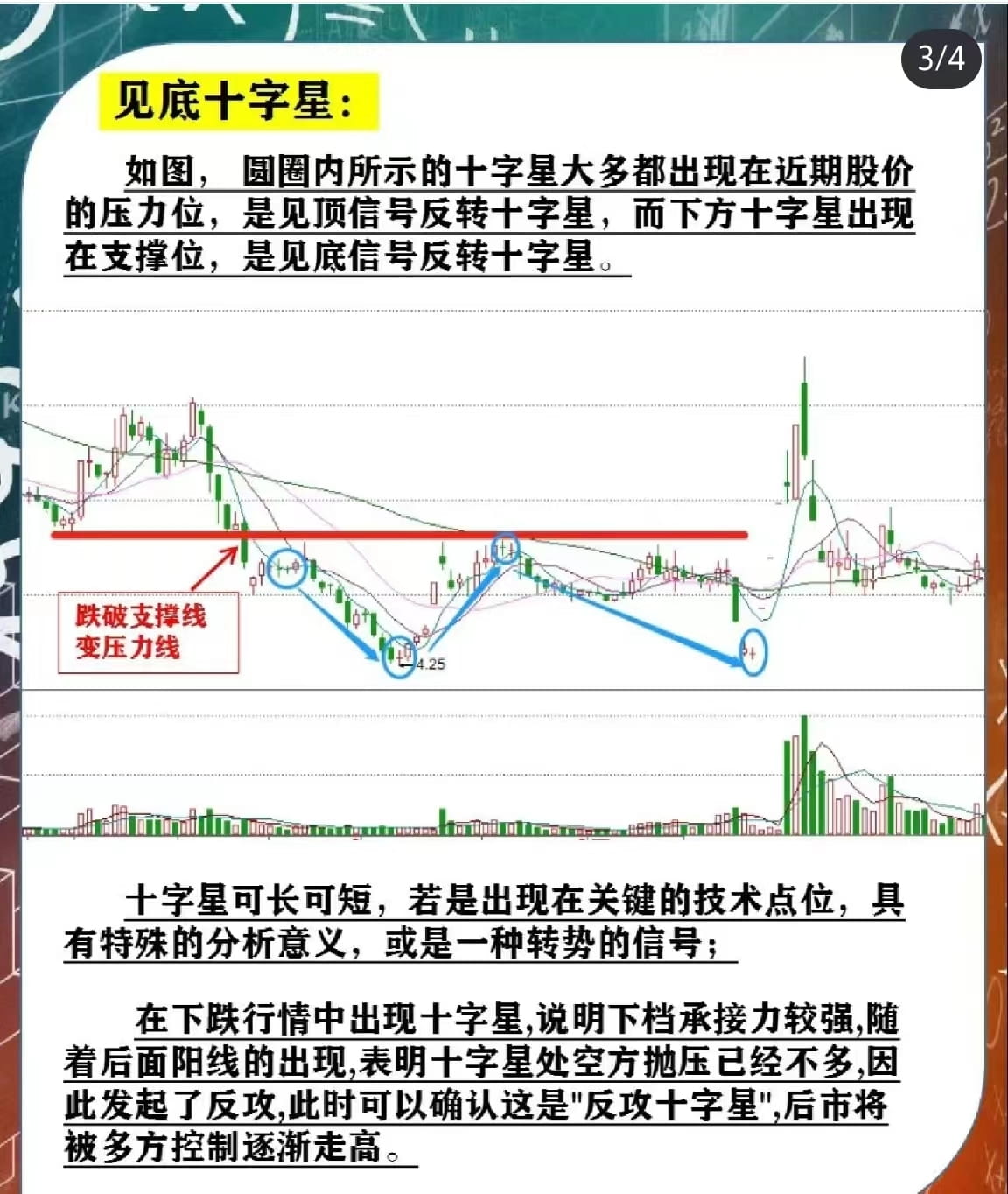 十字星十字星概述： (1）十字星是一種特殊的K線形態，它表示開盤價與收盤價相同，形態上表示爲一條直線，此形態的出現|