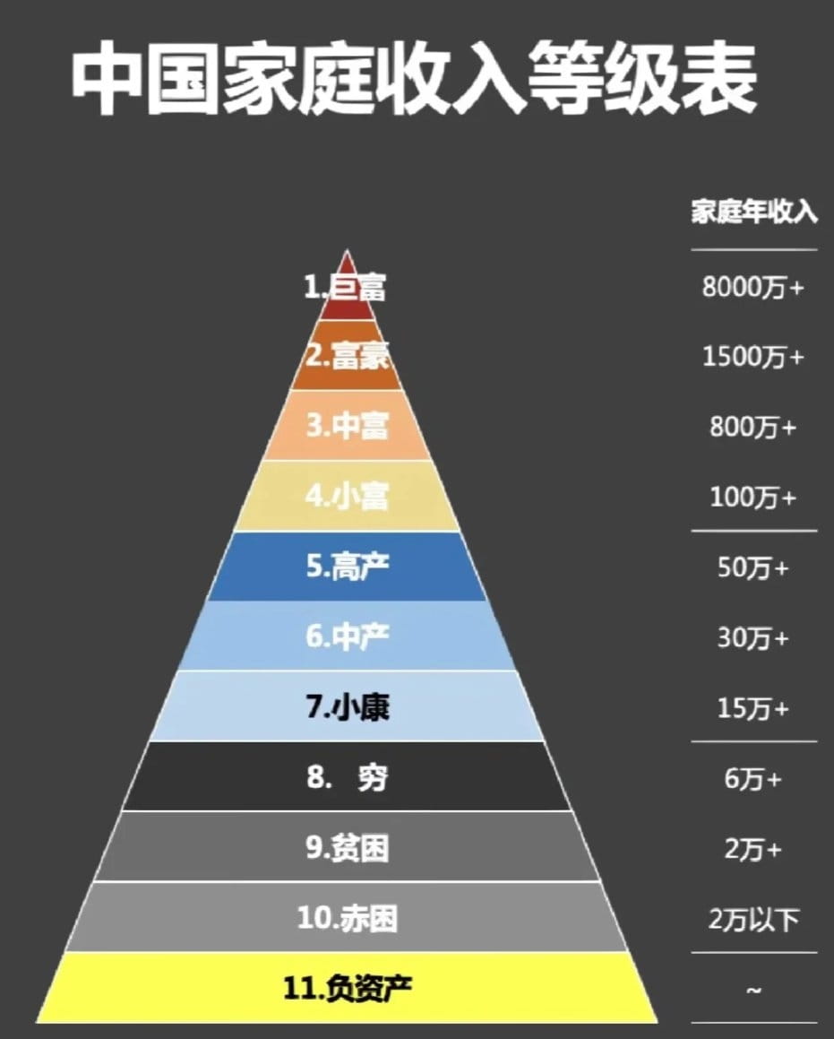 Guys, the centralization controversy surrounding dYdX is onc | Web3软件开发者 on  Binance Square