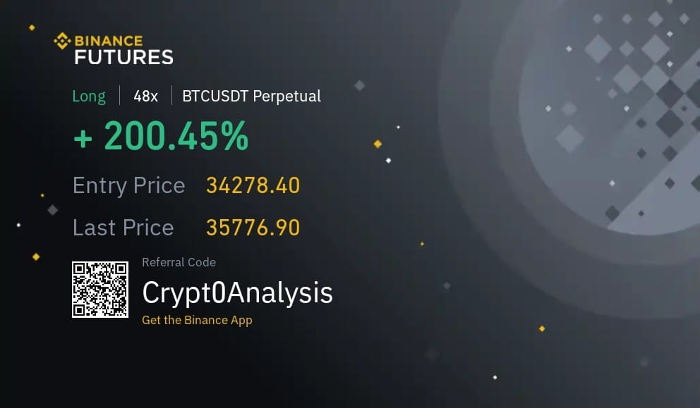 3rd tp | Crypto Analysis on Binance Square