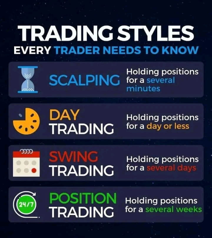 HOW POSSIBLE IT IS TO TRADE WITHOUT ANY INDICATOR? If | CryptoDomain on ...