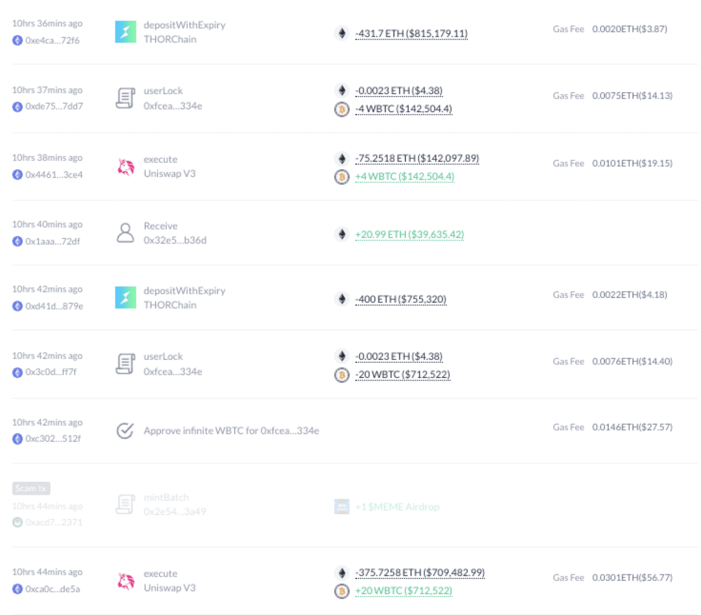 Crypto exchange CoinSpot reportedly suffers $2M hot wallet hack | Web3Today  on Binance Square