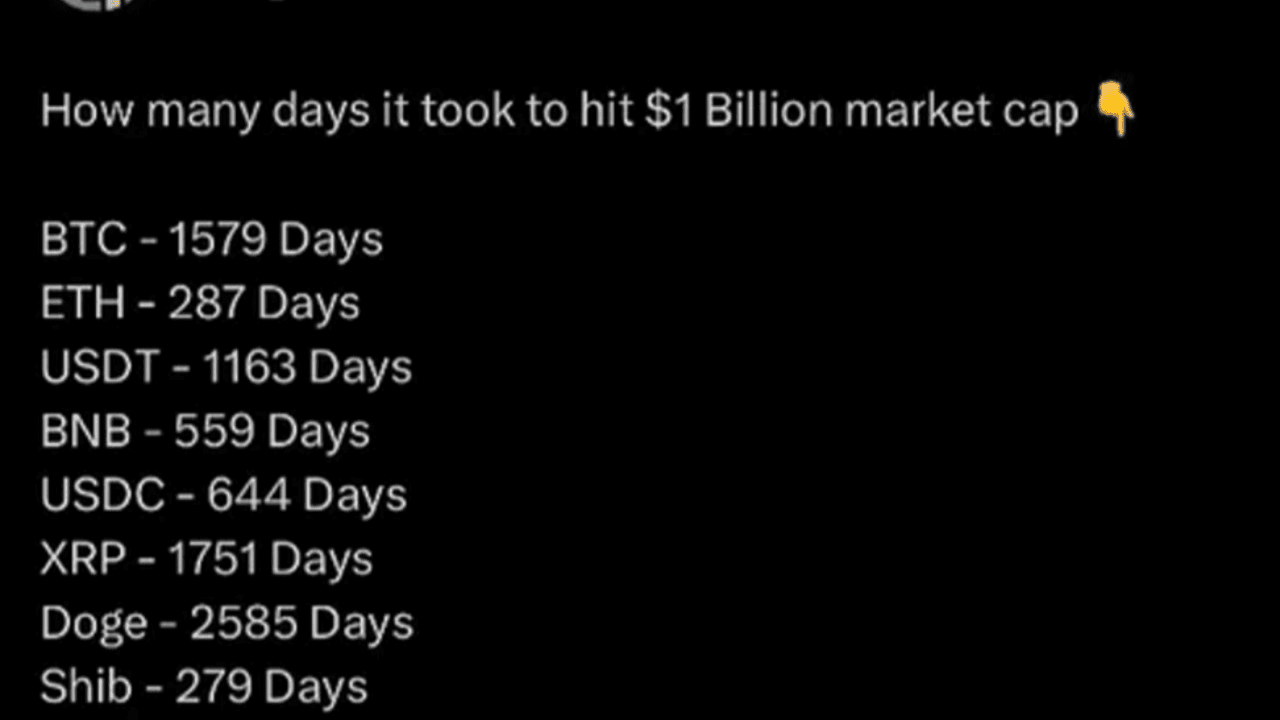 Behind the meme craze A look at how memecoin ecological tools make