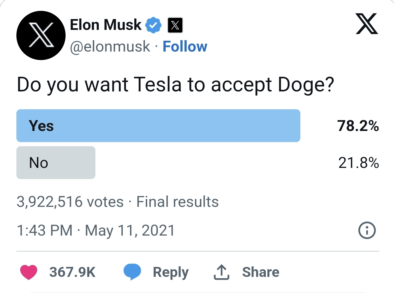 CRYPTO TWEETS THAT MADE A SPLASH…. | RDV1970 on Binance Square