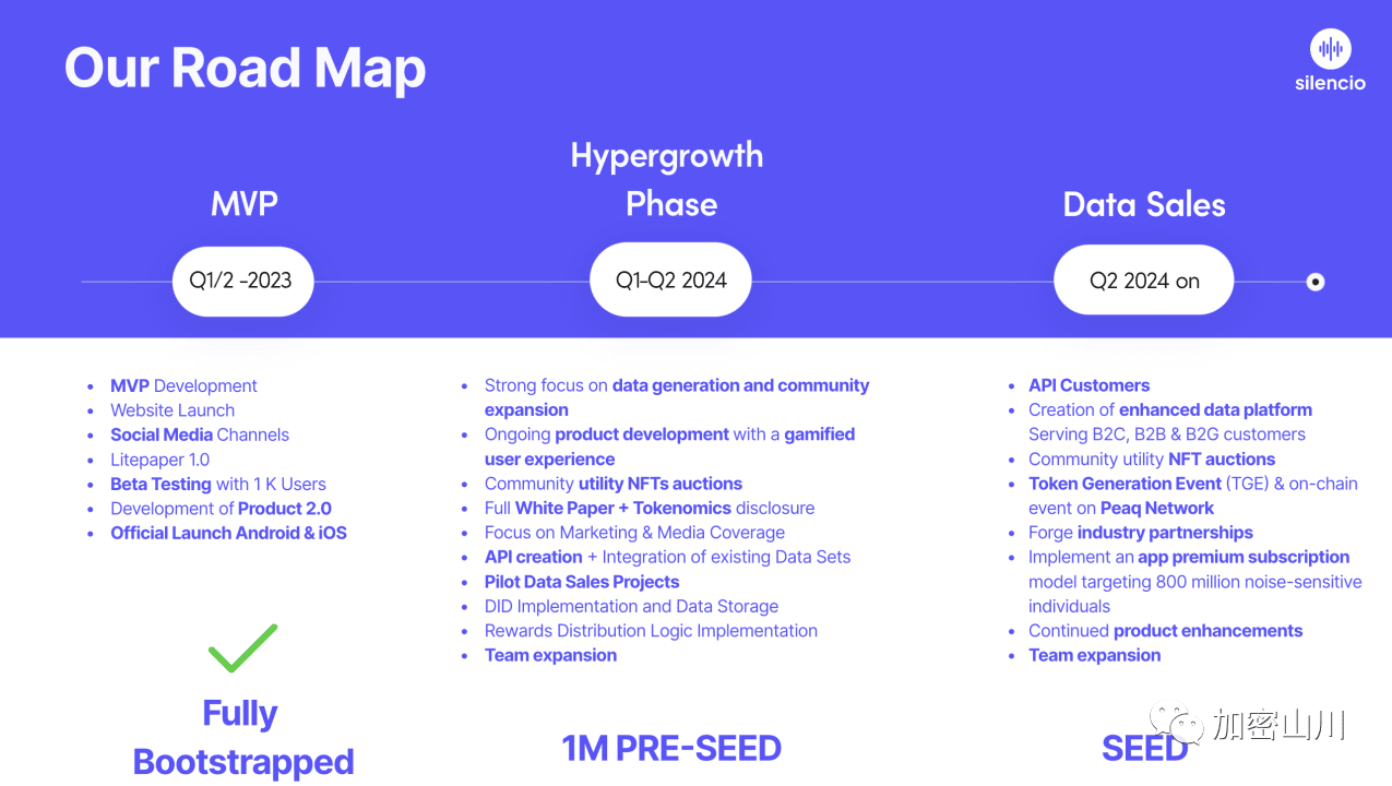 TrendX研究院:一文挖掘Depin赛道投资机会