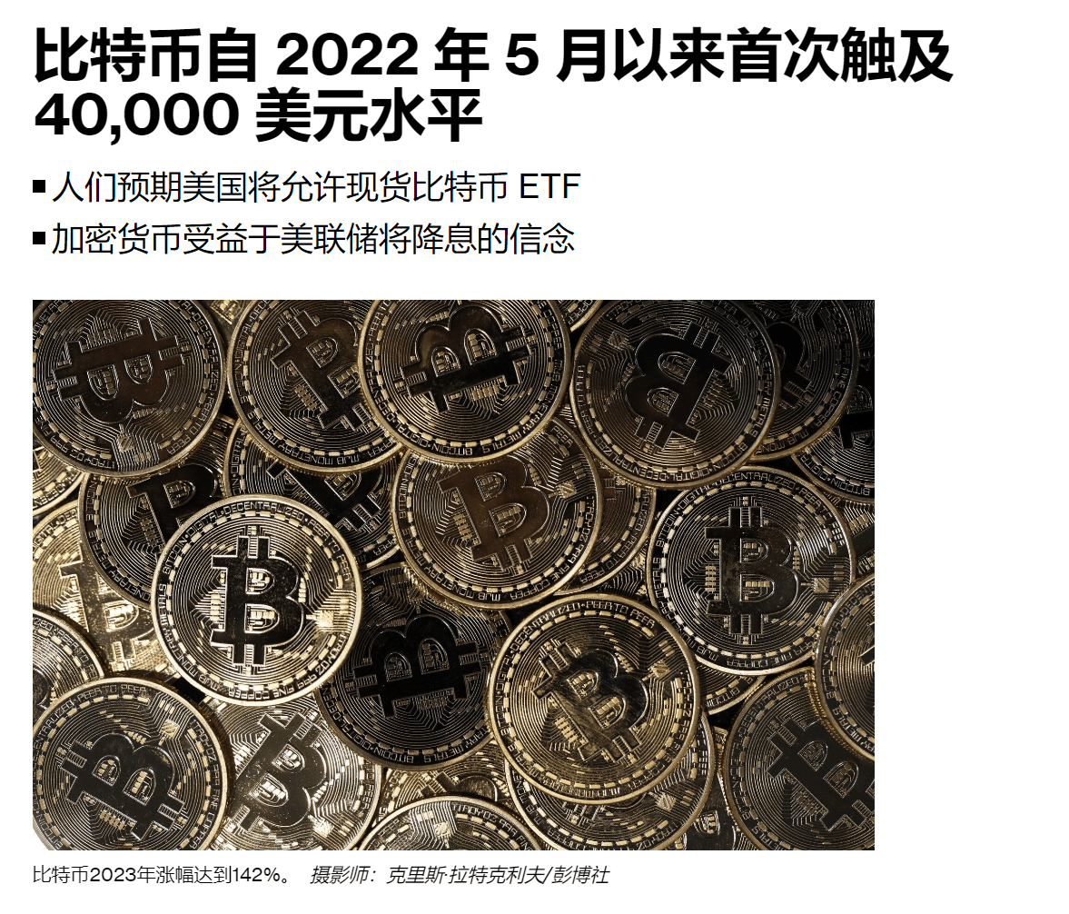 GM! Happy Monday! Bitcoin rose again in the morning to stand | Cato_KT ...