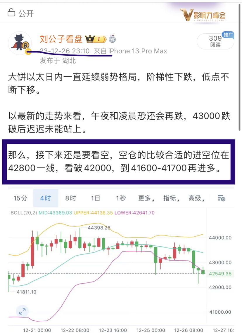 The short target of 42800 has arrived at 41700, you can back | 刘公子看盘 on ...