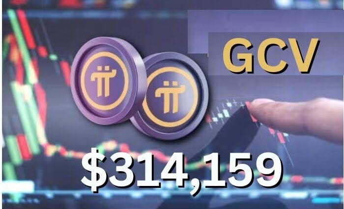 1Pi=314,159$ GCV World will agree with this price. Do you | Free ...