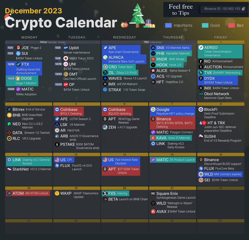 календарь с выделенными датами разблокировки токенов