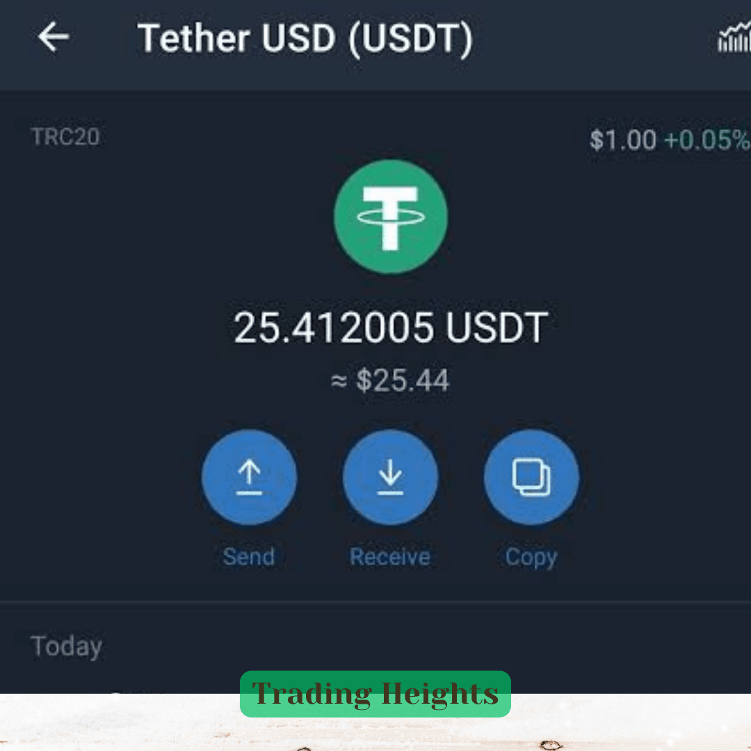 🎉 Claim Your Free $25 USDT on Binance! 🚀🌈 Embark on an | Trading Heights  on Binance Square