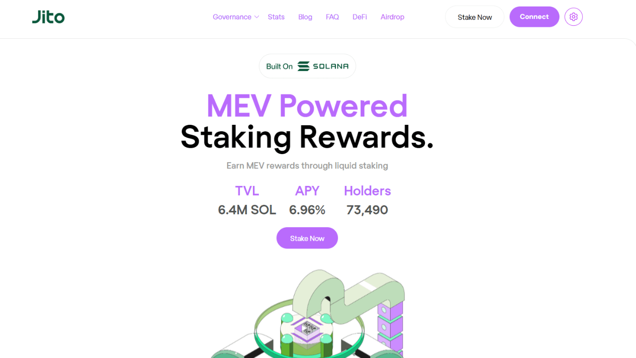 SOL链上质押龙头JITO上限分析| 朱老师区块链发布于币安广场