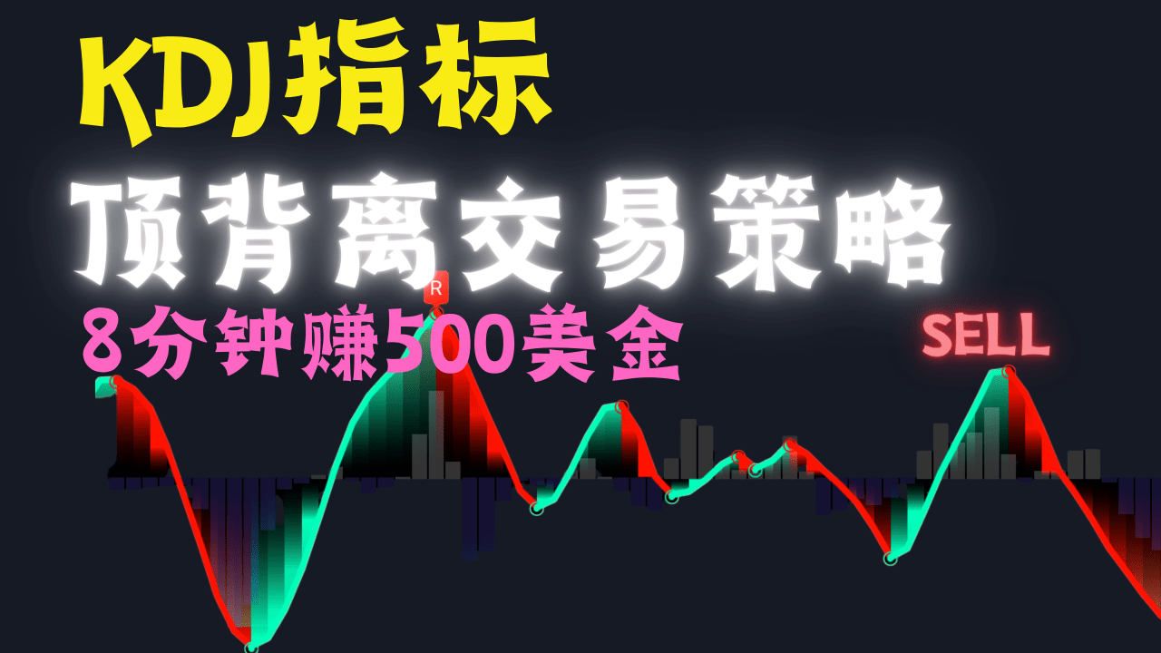 KDJ指标-顶背离交易策略】比MACD简单，比RSI灵敏| 量化交易信号机器人发布于币安广场