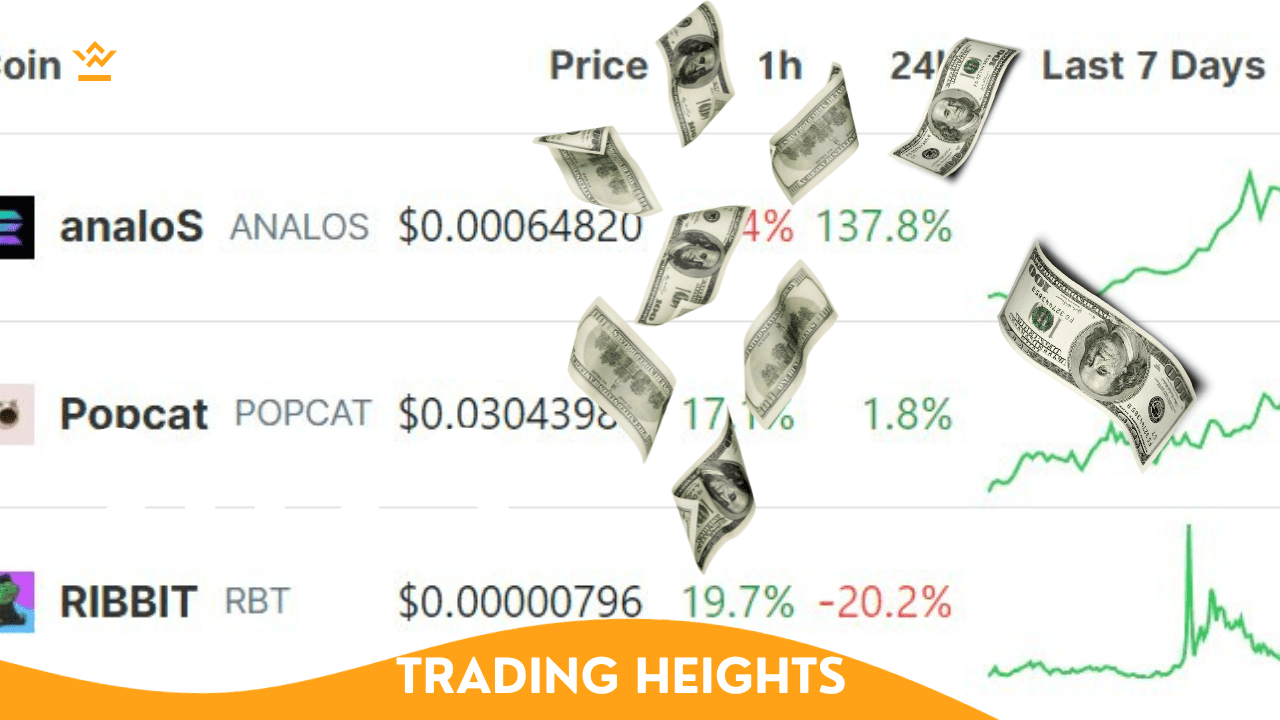 🚧 Hottest Coins to Trade Update 🚀📈 👉 In the dynamic | Trading Heights  on Binance Square