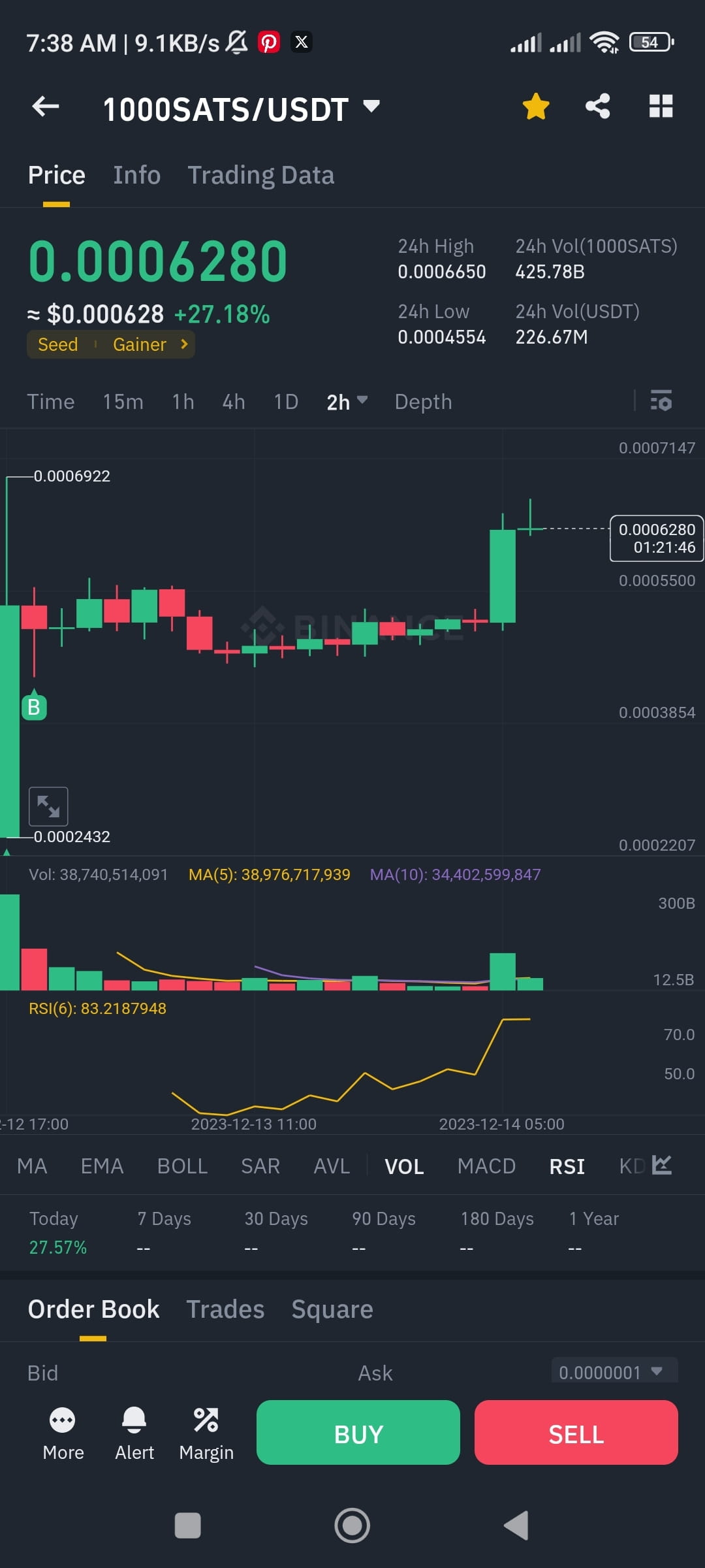 Vip Signal Sats usdt Sats Achieved All Targets vip-signal-sats-usdt-sats-achieved-all-targets