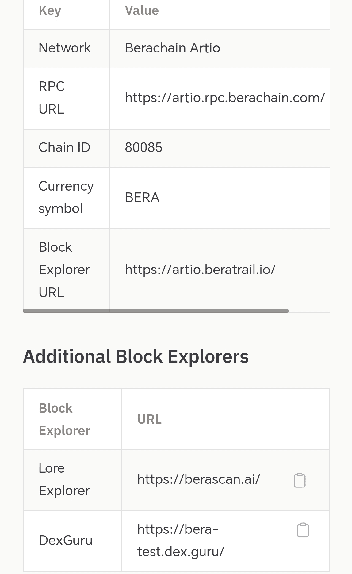 多毛注意！ ！ 10,000 u 相当の Airdrop チュートリアル—BeraChain | airdrop撸毛专业户 － Binance  Square