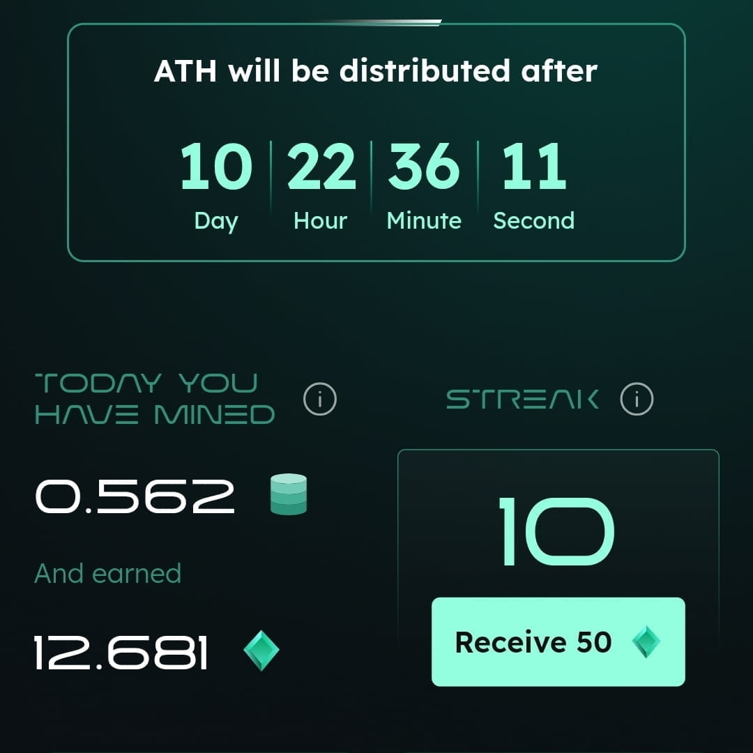 Latest #athene_network News, Opinions and Feed Today | Binance Square