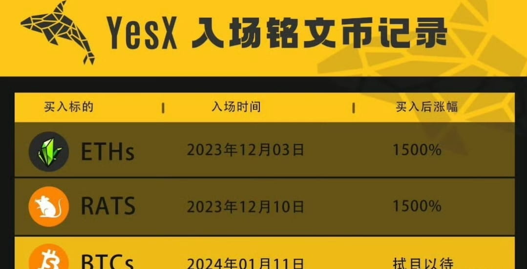 Brc20 Rats #brc20 #btcs #ordi #rats #sats When will Binance list btcs | Whale ...