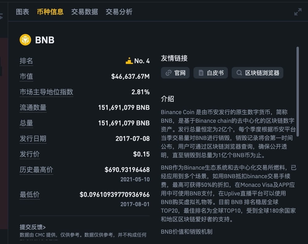 谈谈对BNB的认识| 一页书på Binance Square