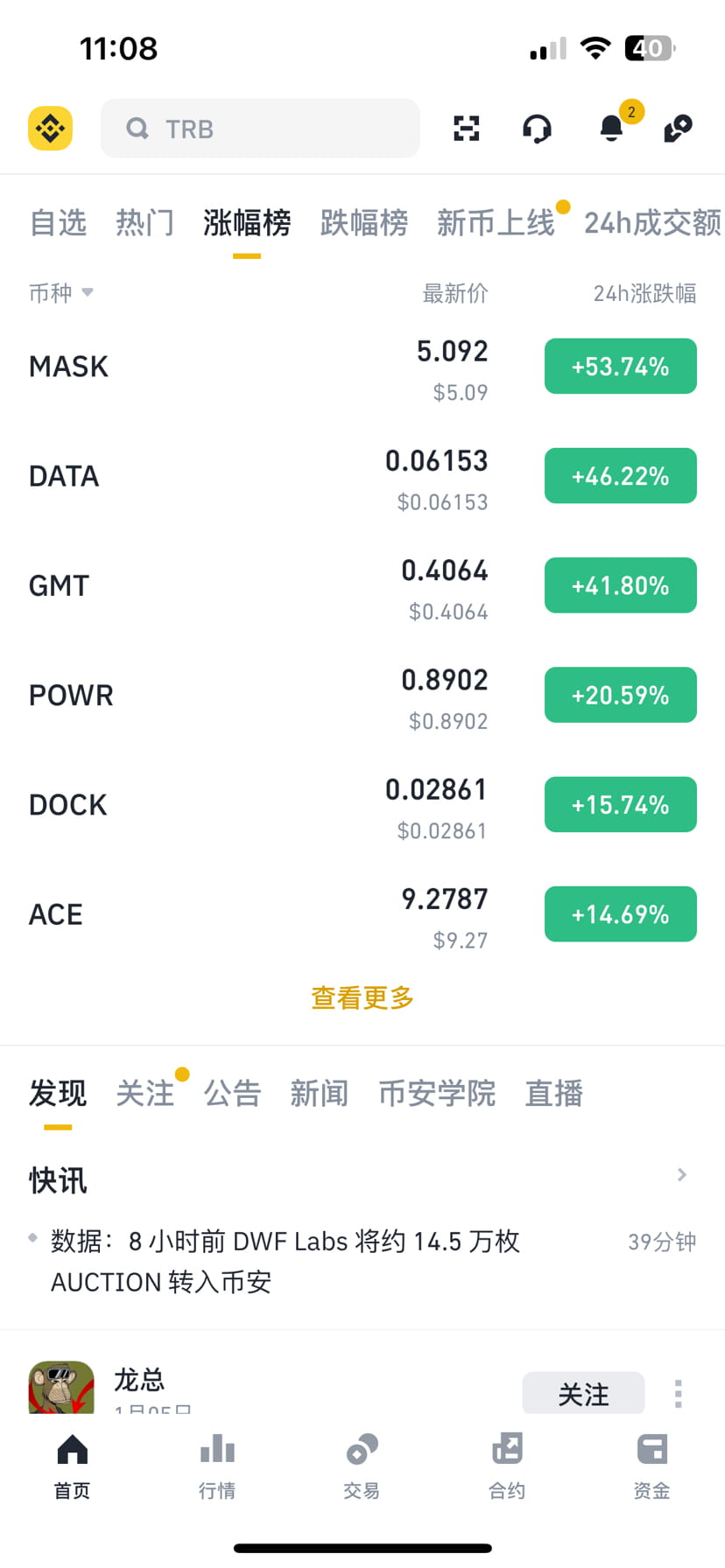 Mask 起飞了,策略群铁子吃满了 #mask | 币圈大禹 on Binance Square