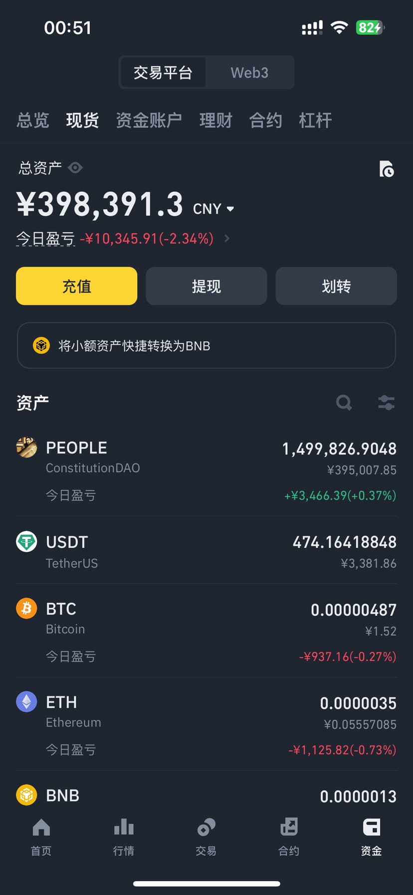 PEOPLE Keep On Studing People 100 000 Is Gone In 10 Minute 1 people-keep-on-studing-people-100-000-is-gone-in-10-minute-1