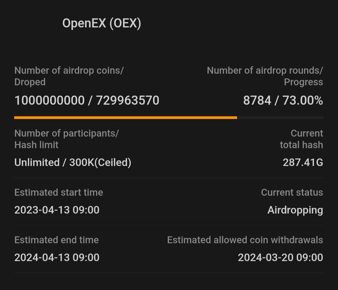 SadekulUs's Profile | Binance Square
