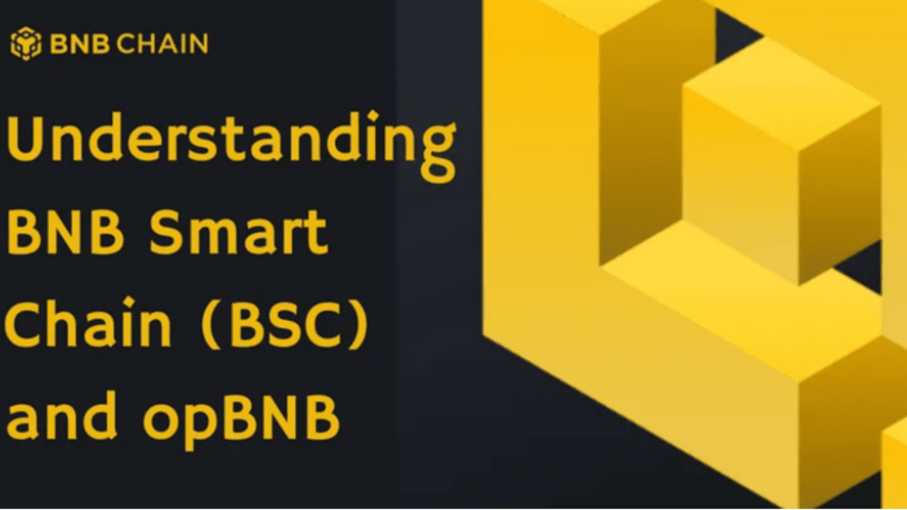 The interplay between BSC and opBNB | FortuneAIBot on Binance Square