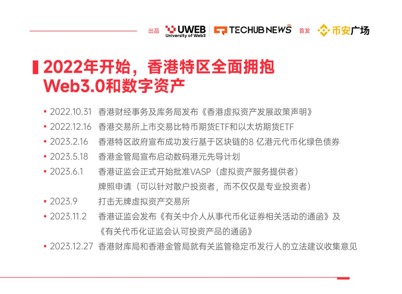 2024年Web3.0数字资产趋势报告》（三） | Uweb发布于币安广场