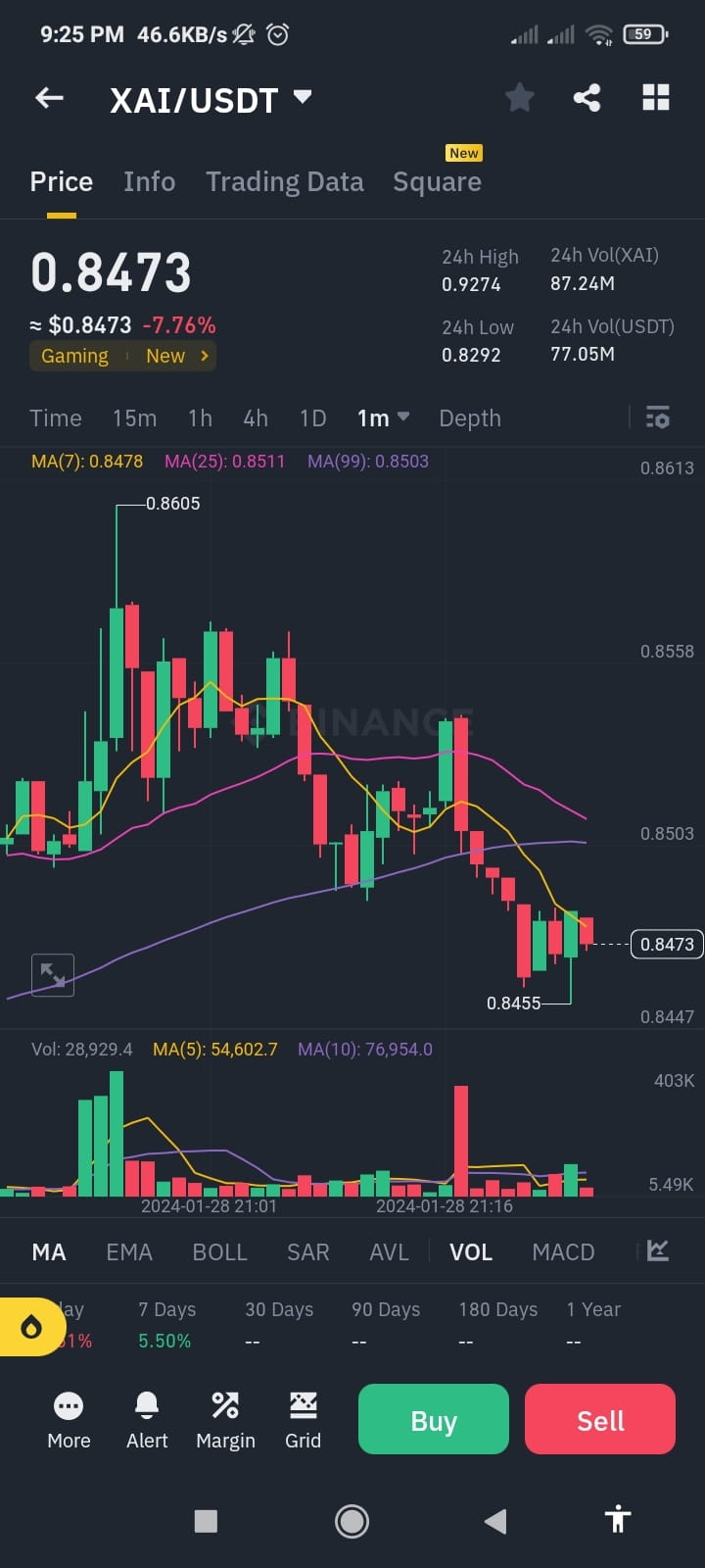 Xai token is a very most treding coin on Binance and others | md  Abdullaheee on Binance Square