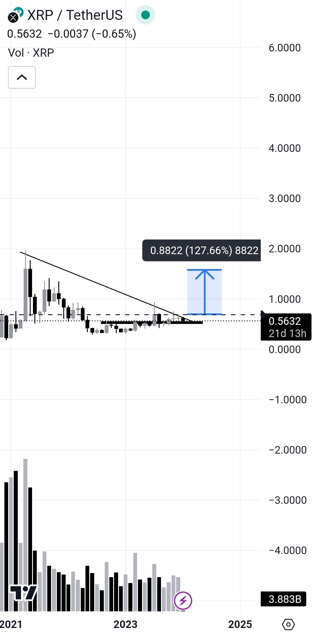 Want to double your capital with no effort 😉? BIG PUMP ALE | Crypto  Mystique Alerts on Binance Square