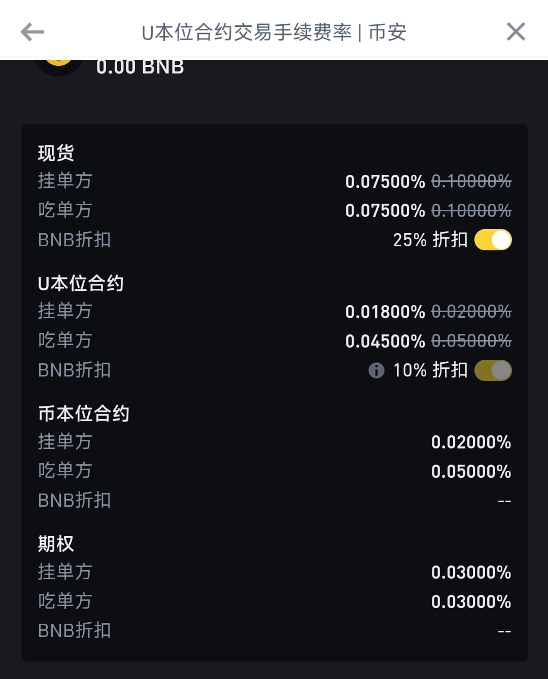 普及一下如何节省交易费用的方法： 很多人忽略了交易费用的问题，做合约都喜欢市价开单，我当初也是这样，很方便，但是费率高|