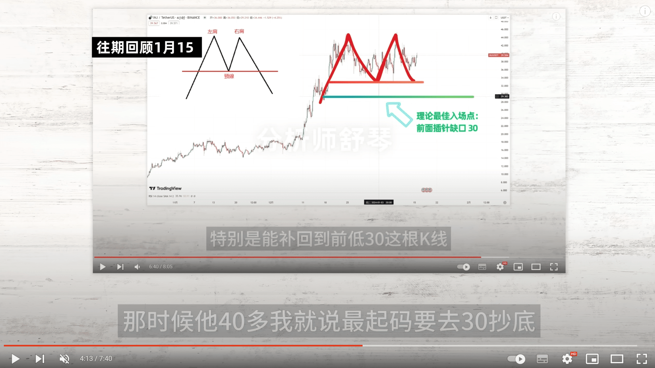 Manta起飞了!现在如何操作?ALT怎么样? 首先今晚币安以及各大其他交易所将会上另一个同类型的天王币ALT,他会对M | 舒琴 on ...