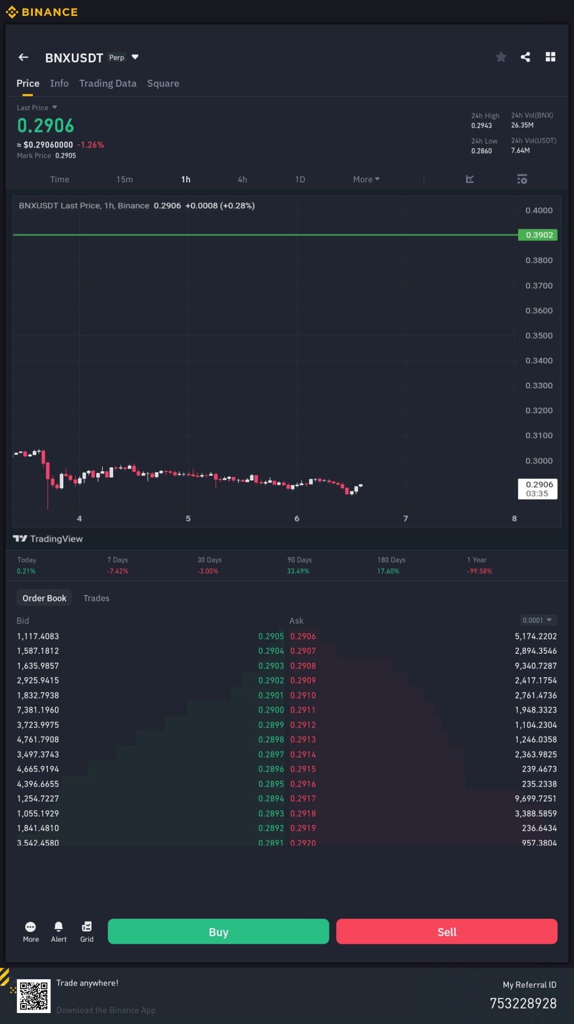BNX | Electronic_Money on Binance Square