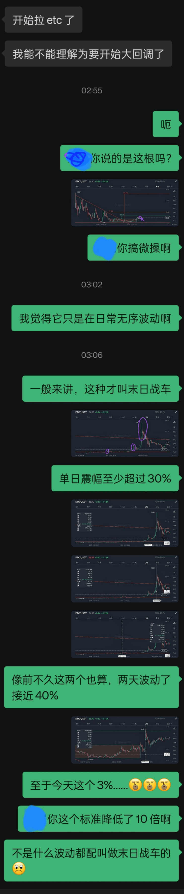 关于如何判断etc是否发动末日战车的一些个人看法| 的的发布于币安广场