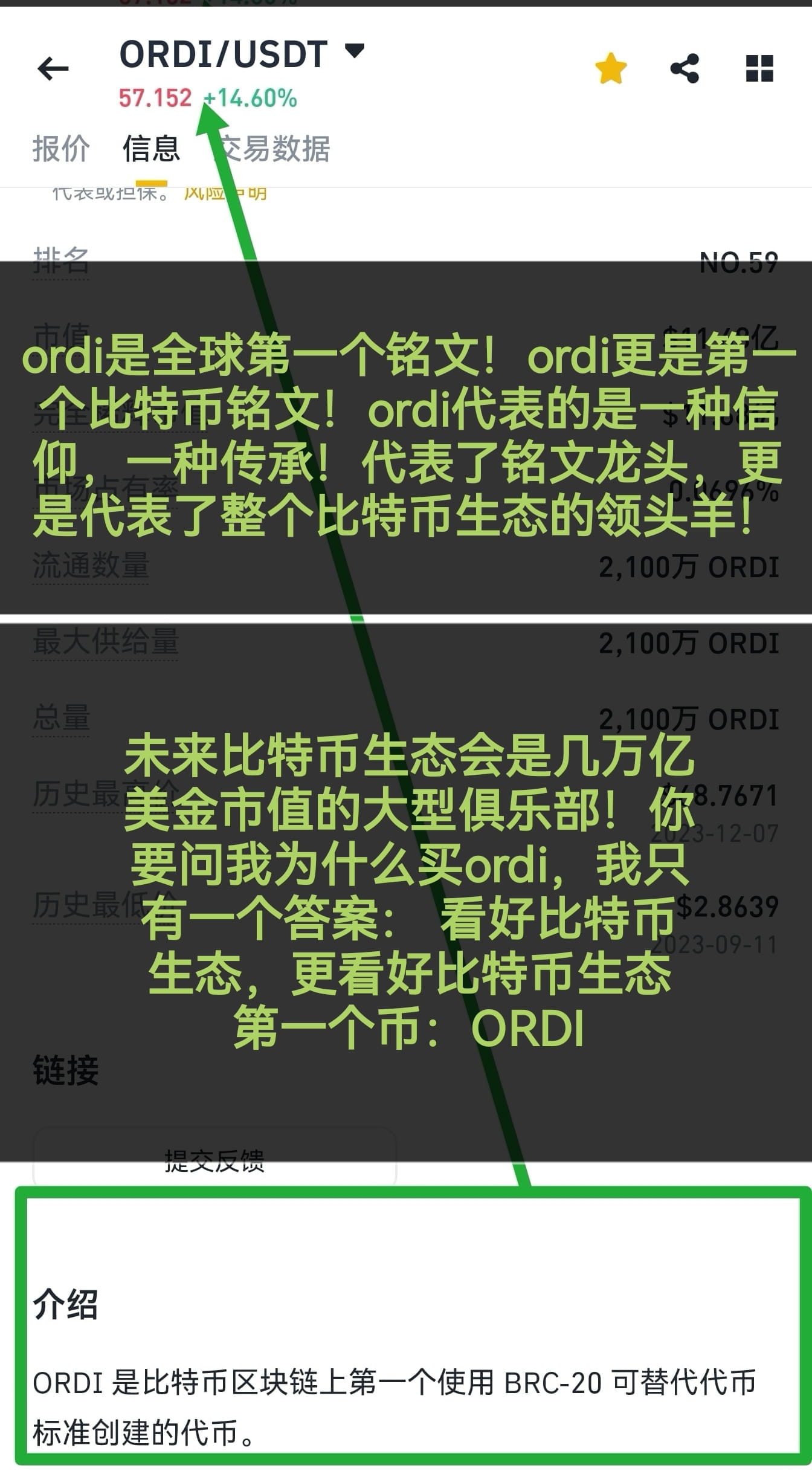 BTC $ORDI $ETH 去年年底时候看到过一个国外大神预测，说一旦比特币ETF通过，2024年5-6月左右，比| 币圈若只如初见on  Binance Square