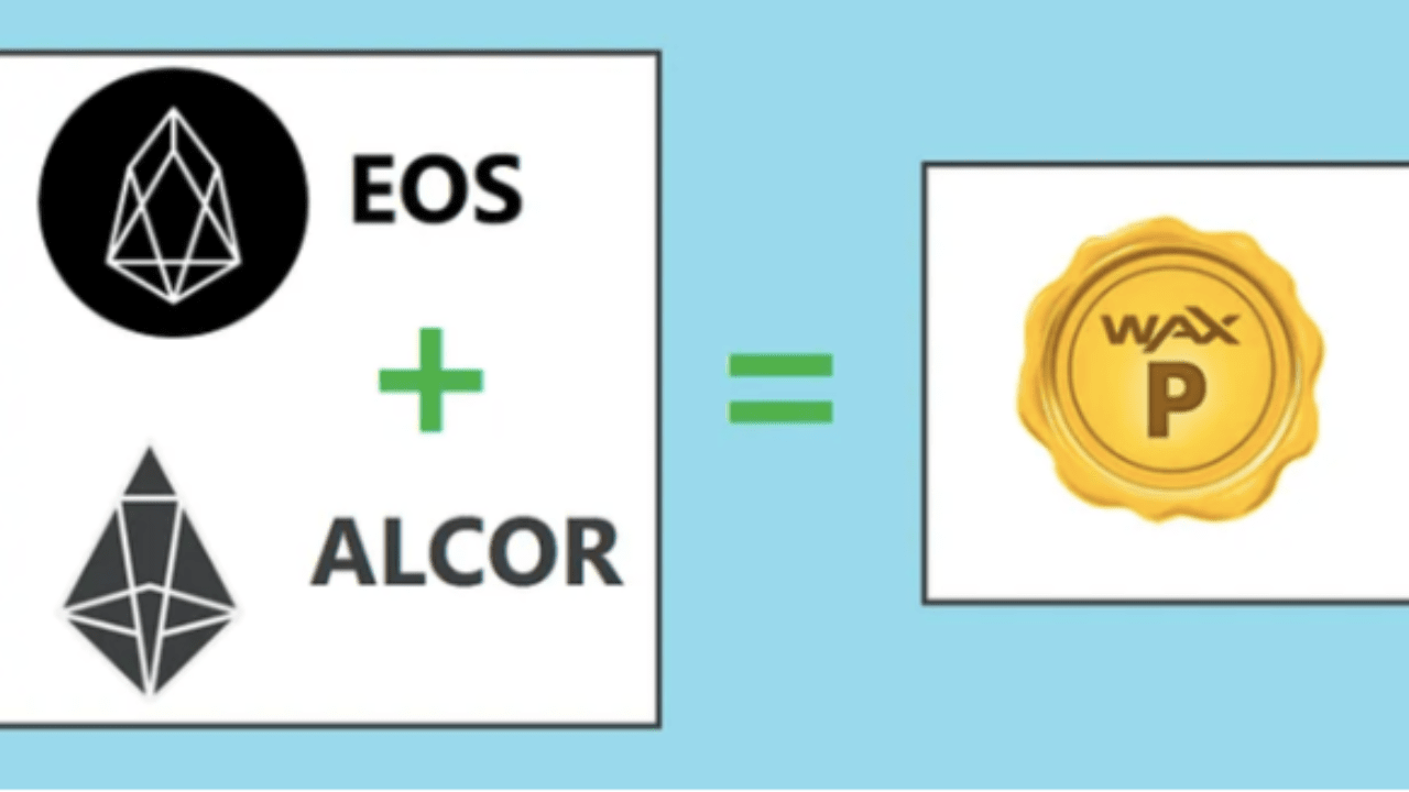 How to Convert EOS to WAXP | WAX官方中文社区 on Binance Square