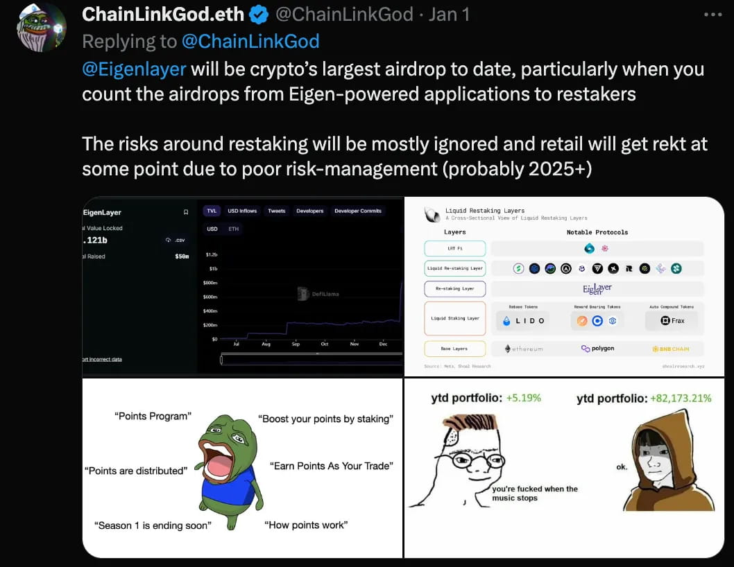 盘点9 个Eigenlayer 的AVS 服务，谁会成为下一个Altlayer？ | DeFi123 στο Binance Square