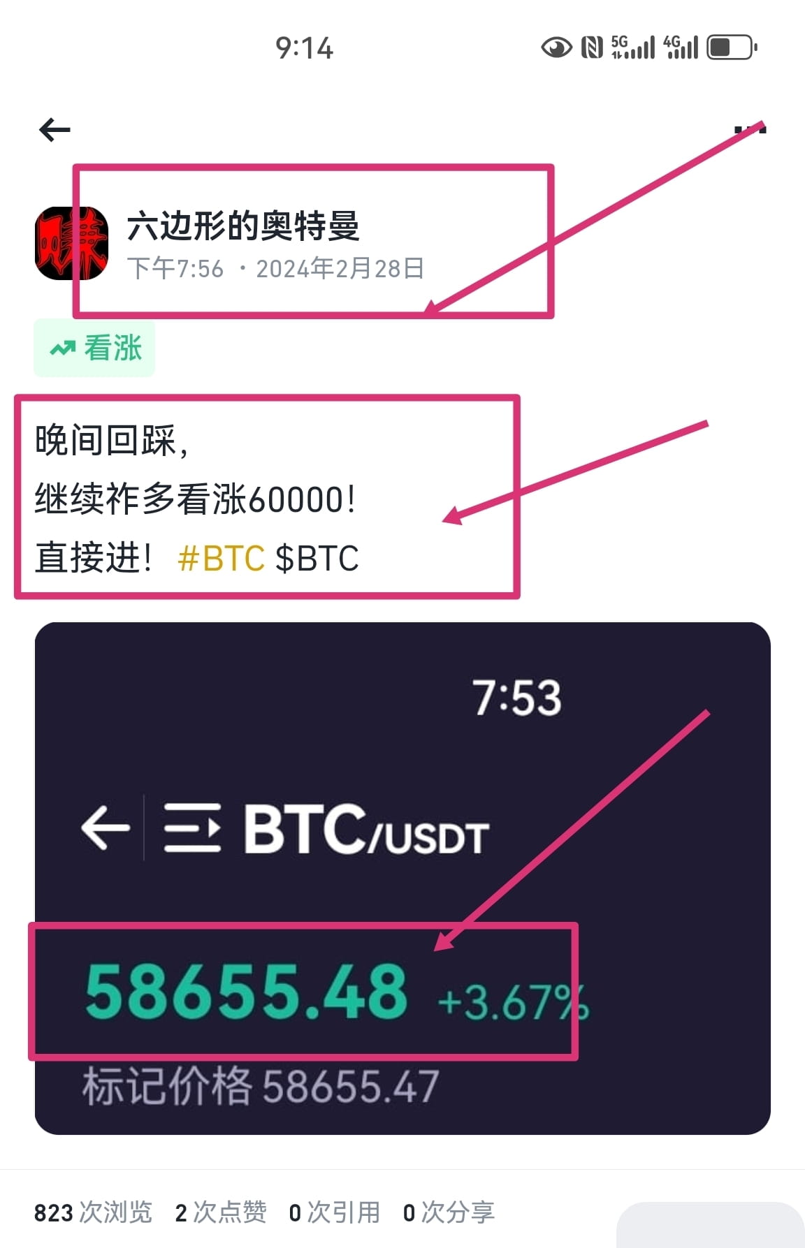 take-off-6-digit-bitcoin-stepping-back-to-58700-clearly-pr