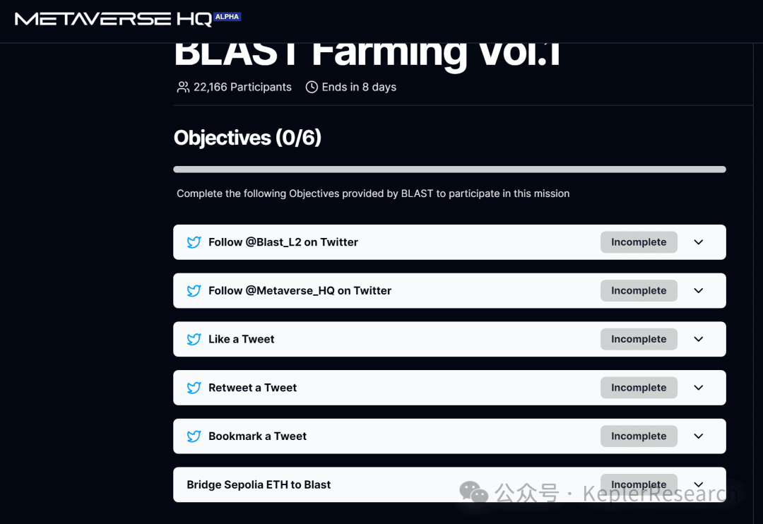 顶级融资项目--Blast 已确认获取积分将获得空投| Kepler Research en Binance Square