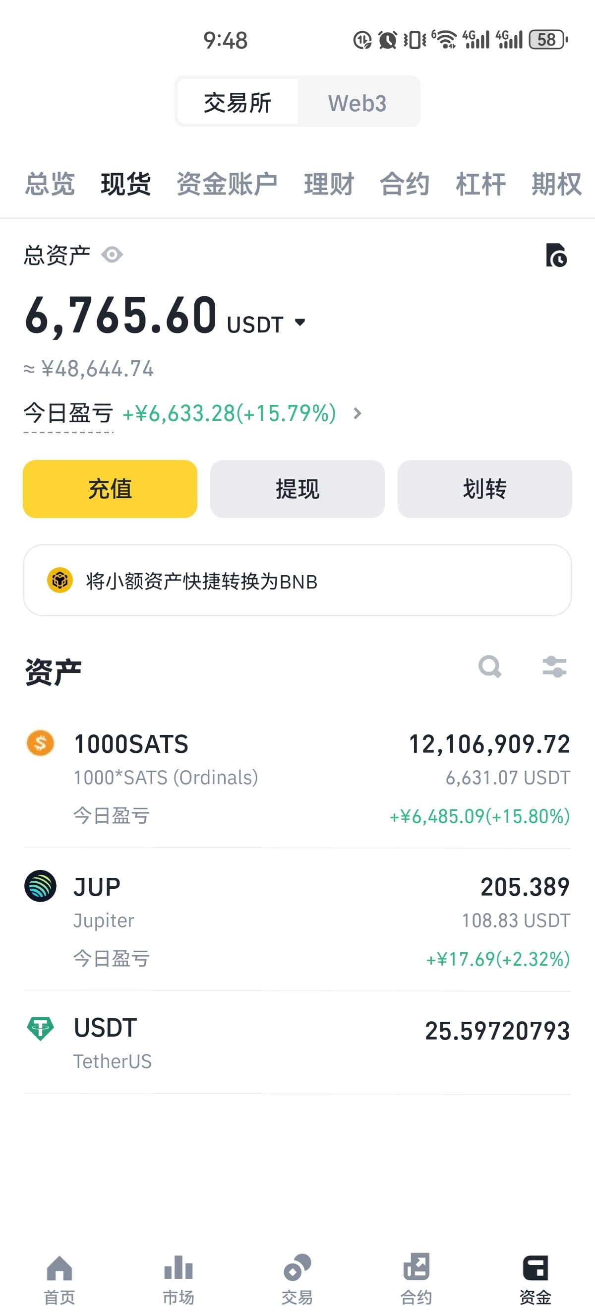 1000sats-sats-has-finally-improved-a-bit-after-so-long-w-on