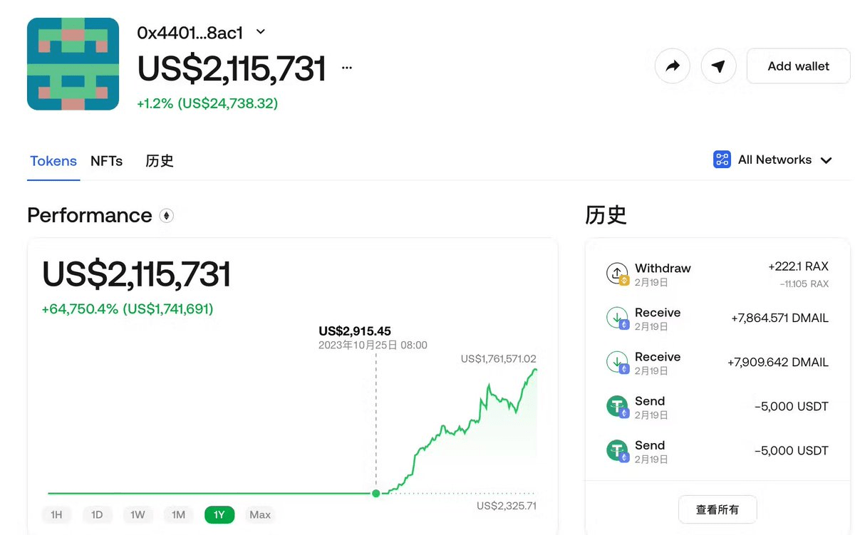 Within 4 Months The Master Earned 2 115 731 Through 2915 On within-4-months-the-master-earned-2-115-731-through-2915-on