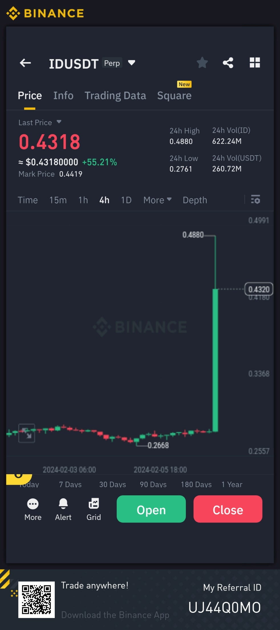 binance-futures-bybit-usdt-kucoin-futures-okx-p7-provider-on