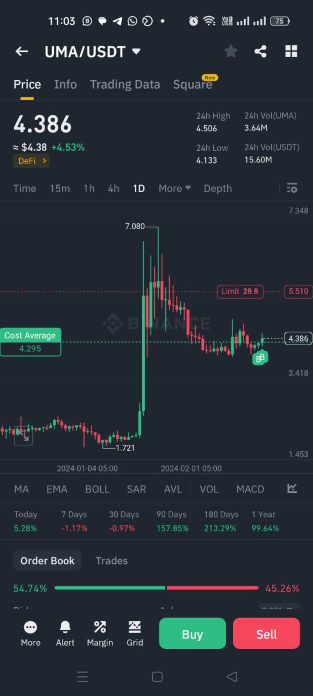 UMA USDT LONG ENTRY 4 386 4 1900 1 4 500 2 4 590 3 Vicky778 uma-usdt-long-entry-4-386-4-1900-1-4-500-2-4-590-3-vicky778