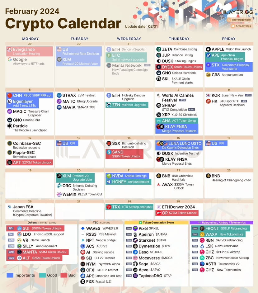 🗓️2024 Crypto February Calendar Mark your Crypto events! 2 crypto