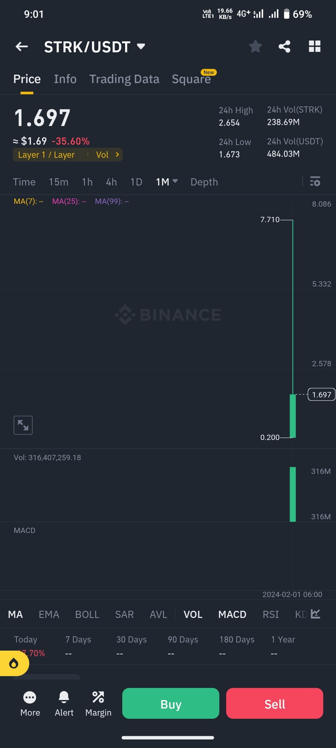 big-announcement-for-you-guys-strk-is-going-down-electroneum