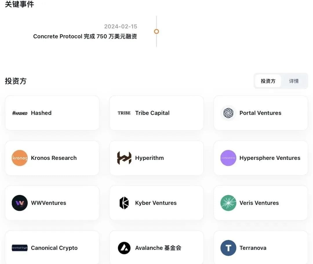 Blast上排名第一的NFT交易所Wen Exchange，随机领取400到1000的预代b！ | 空投达人发布于币安广场