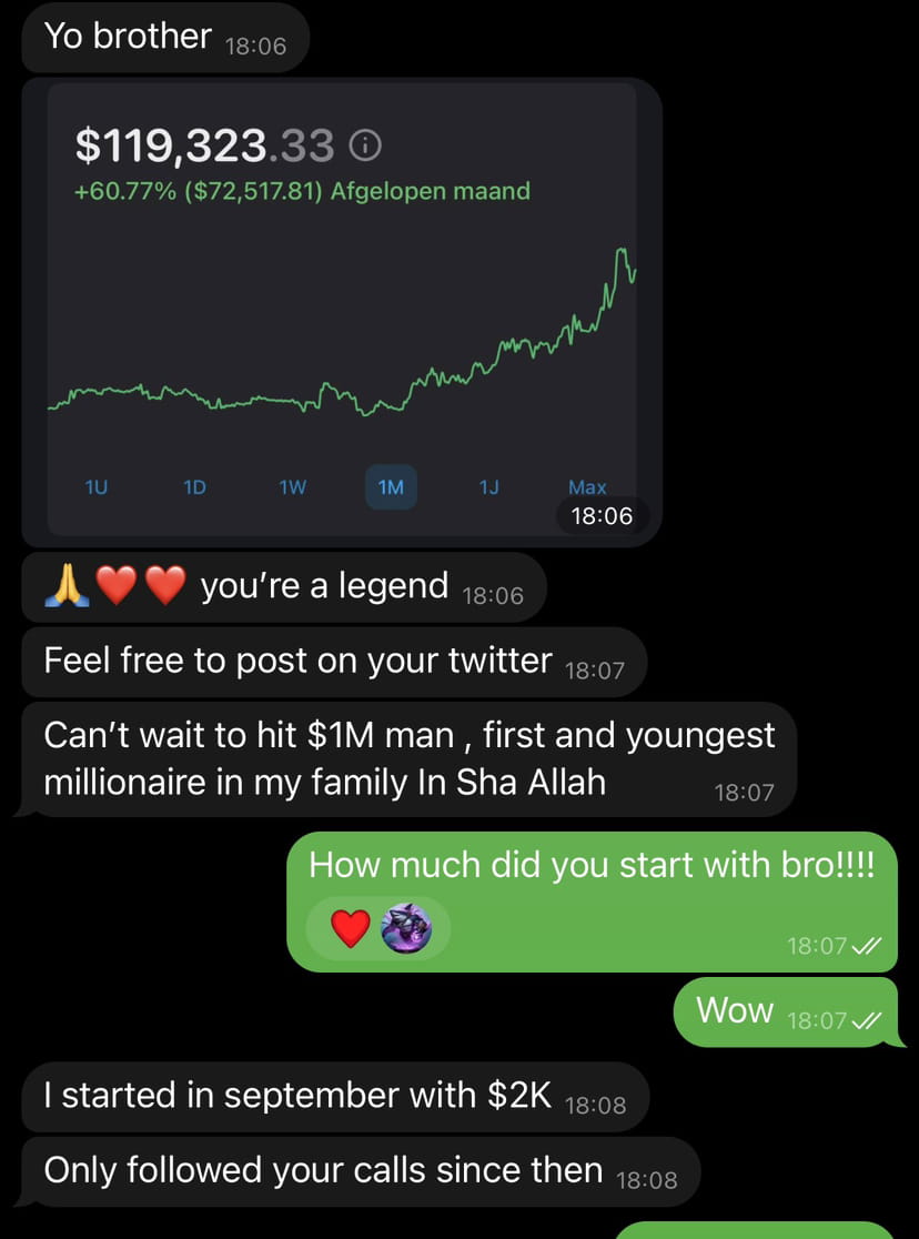 alhamdulillah-bsjoebiden-on-binance-square