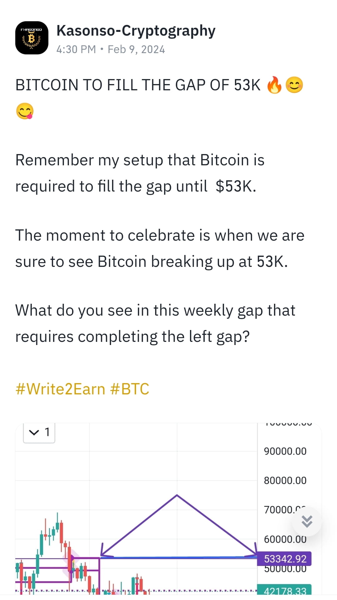 MY PREVIOUS TA ON BITCOIN🔥 ️ Who Remembers This Post Bitco | Kasonso ...