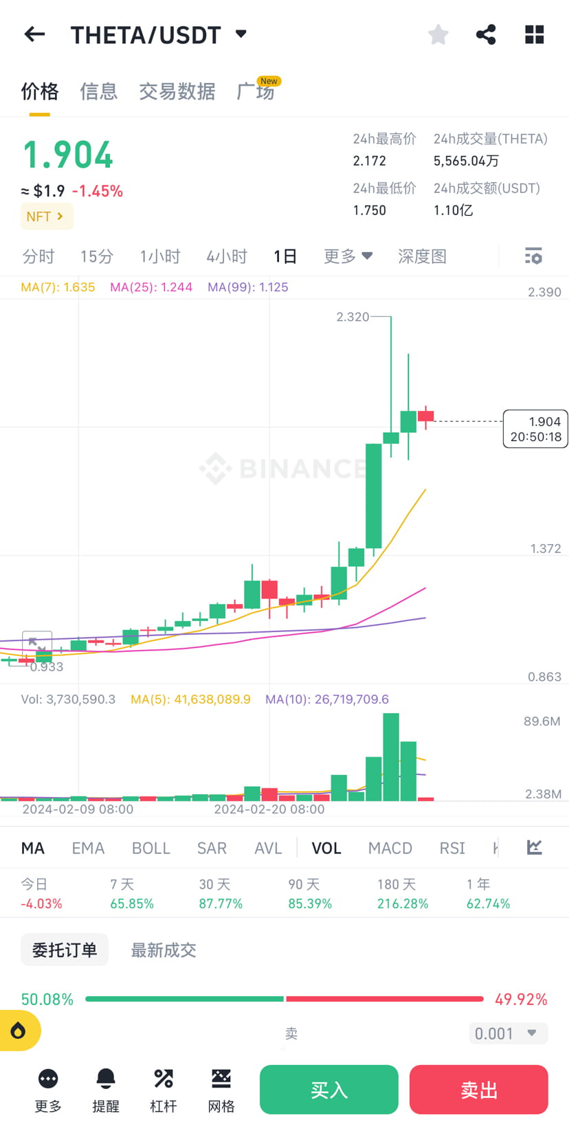 bitcoin-has-exceeded-60-000-us-dollars-but-i-always-feel-th