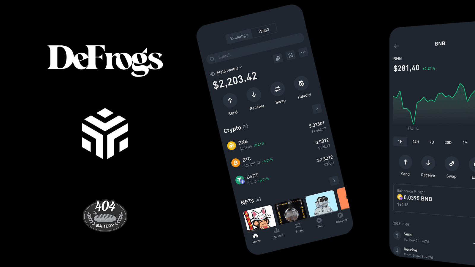 Trending ERC404 Tokens To Watch in 2024: DeFrogs, Pandora and Bake | Kri on  Binance Square
