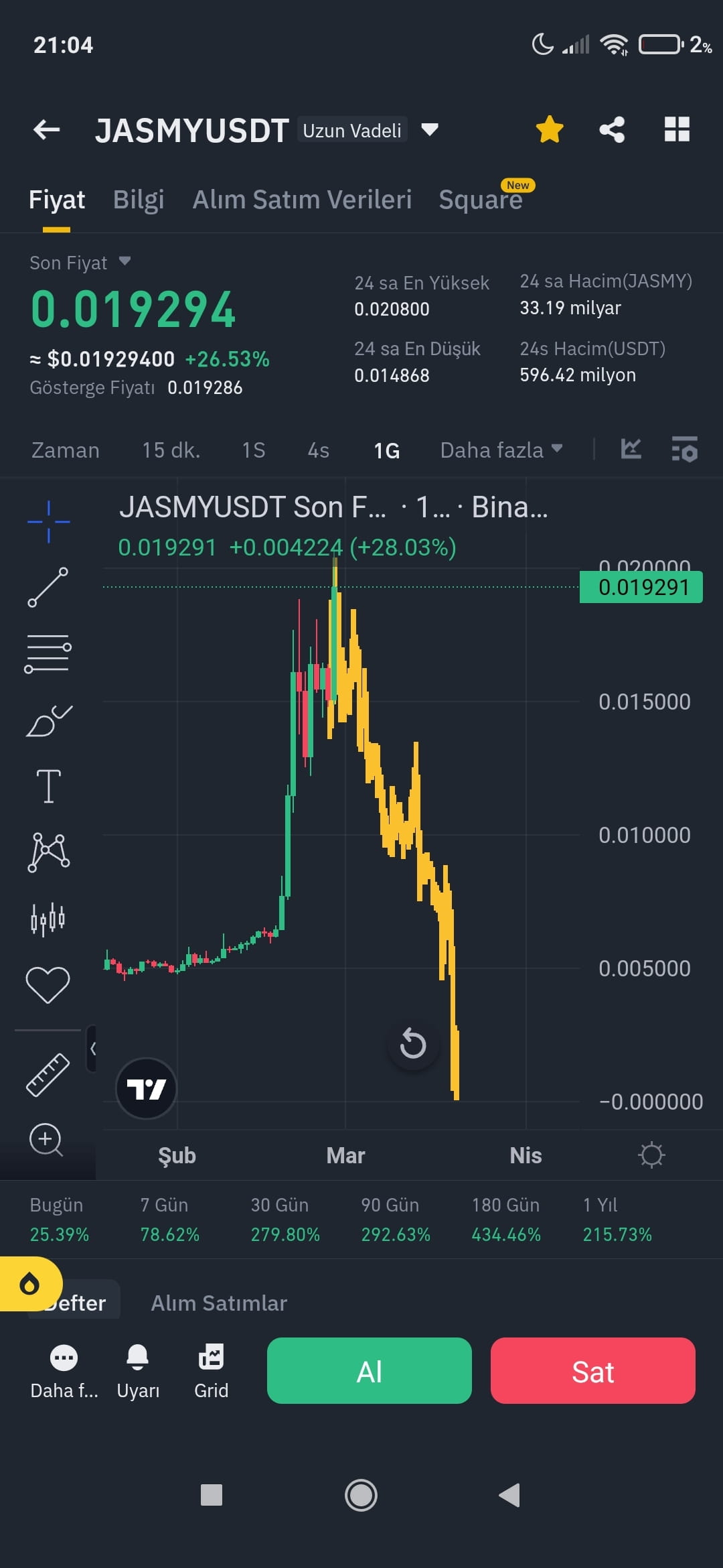  JASMY Stay Away From Jasmy Coin The Official Japanese Comp 